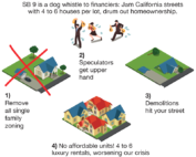 SB 9 was written for financiers to jam streets with 6 houses per lot and kill homeownership.
