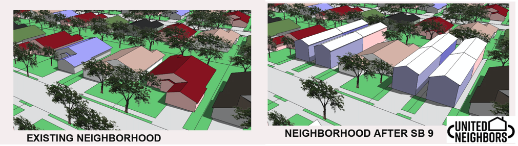 Your neighborhood now and if SB 9 becomes law.